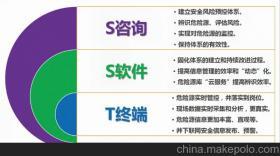 【煤矿安全风险预控管理信息系统 诚邀合作代理】价格,厂家,图片,管理软件,山东精诚电子科技-