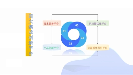 科理奇-创造极致配方和极简工艺