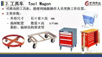 牛人把自动化立体仓库基础知识做成了99页ppt