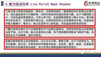 牛人把自动化立体仓库基础知识做成了99页ppt