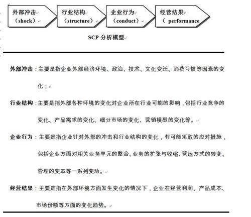 这十大模型,连全球著名咨询公司都必须熟练掌握 完整版