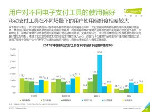 艾瑞咨询 2017年中国第三方支付市场监测报告 