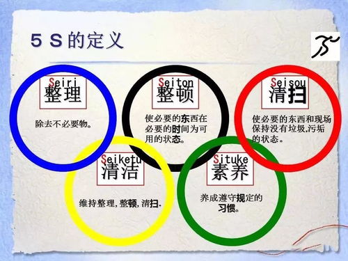 5s管理咨询 6s现场管理 天行健精益生产管理咨询公司