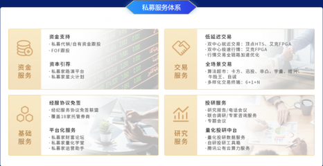 荣耀与共,巅峰再跃!东北证券第二届"金盏杯"私募星工厂计划第一季度获奖名单已揭晓!