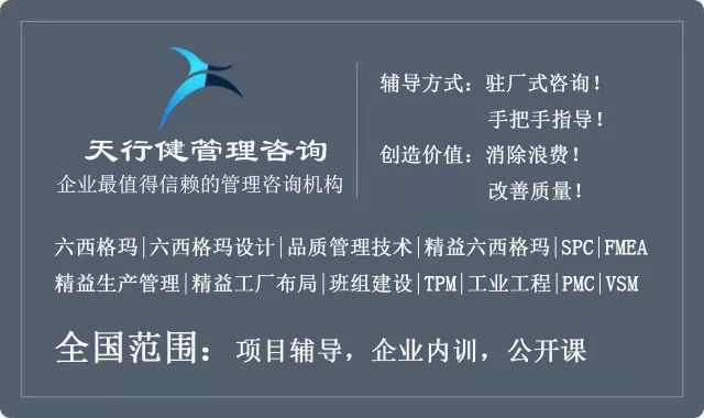 天行健咨询 | 某TV主板公司六西格玛管理品质改善案例
