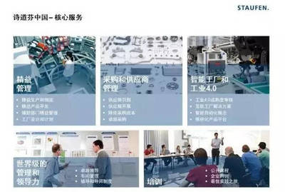 听听,来自德国的智能化工厂案例|精益化-自动化-数字化-智能化