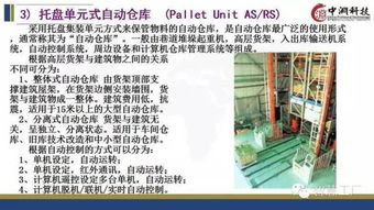 牛人把自动化立体仓库基础知识做成了99页ppt