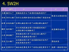 一组超赞PPT掌握工厂改善管理咨询